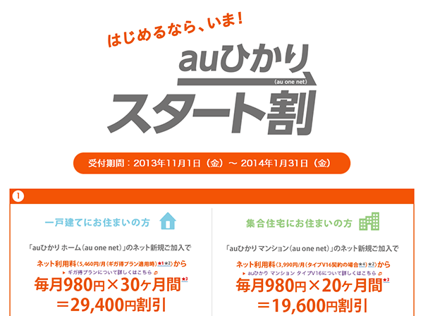 携帯キャリアサイト　キャンペーンページ作成