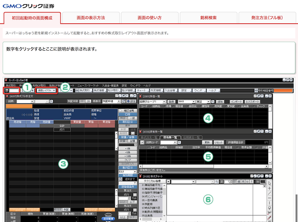 証券会社サイト　取引ツールス　タートアップガイドページ作成